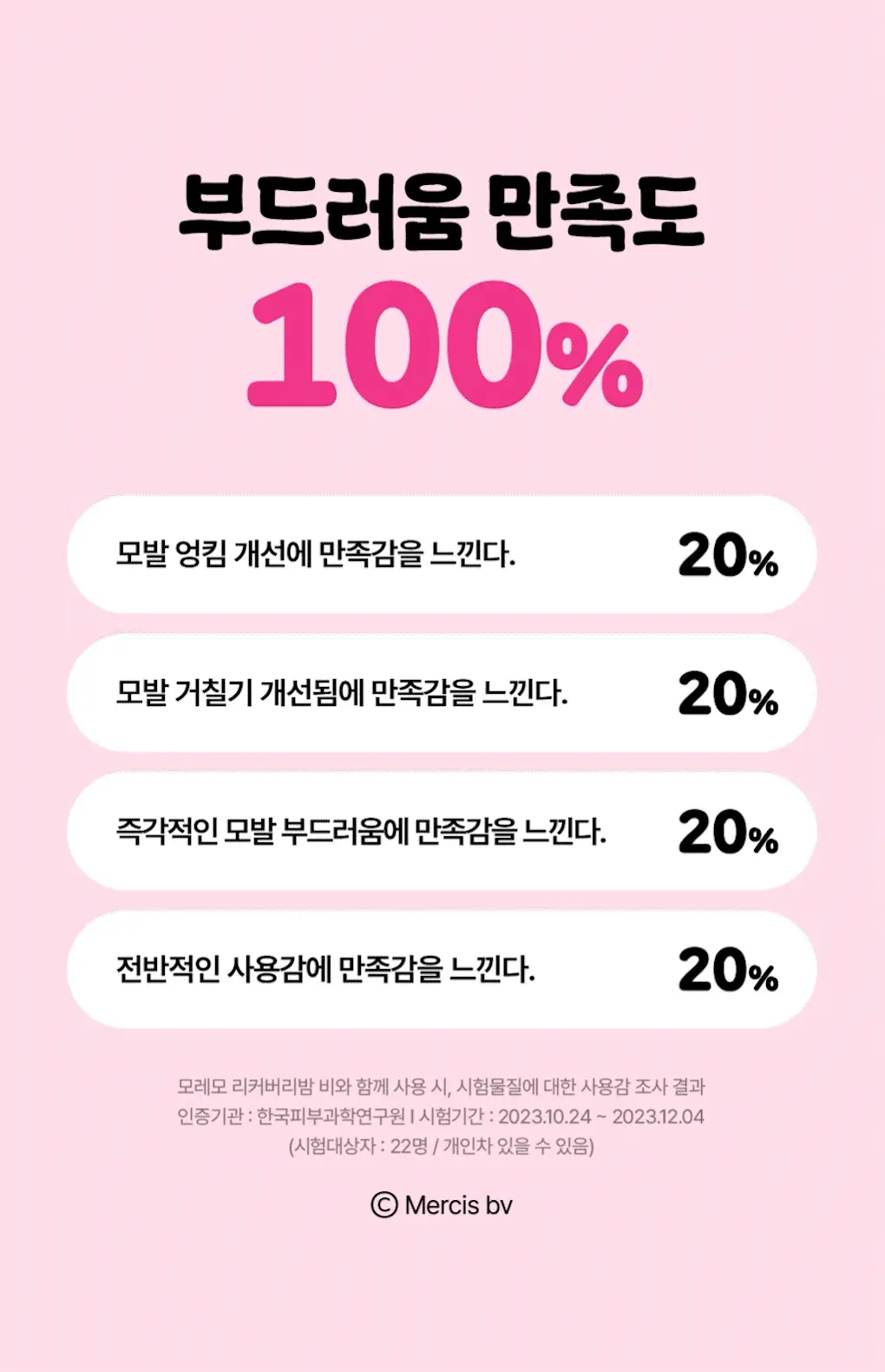 [챠미키티 에디션][손상케어] 모레모 미라클 2X 트리트먼트 475ml 기획 4종 상세페이지 62